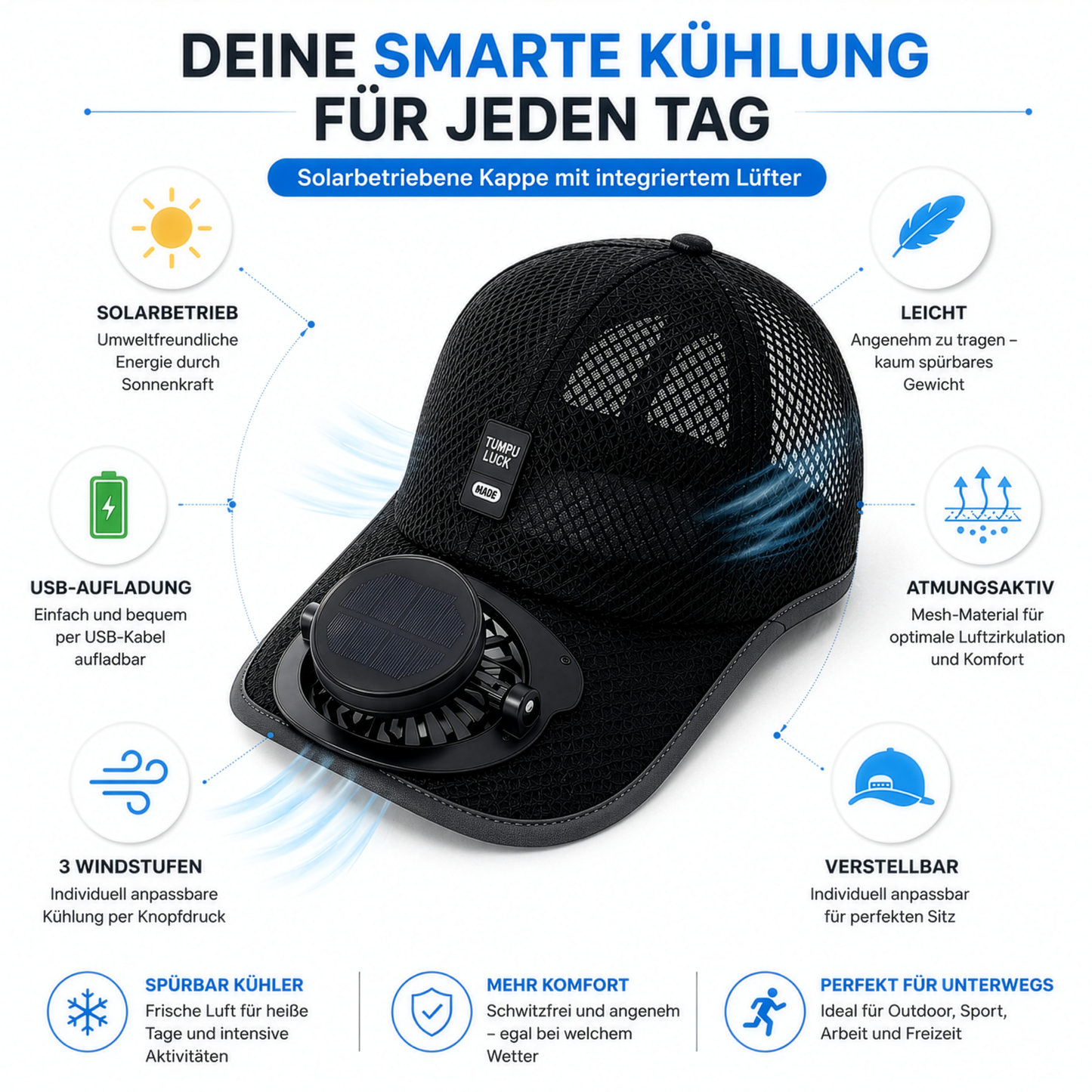 Solar-Kappe mit Ventilator