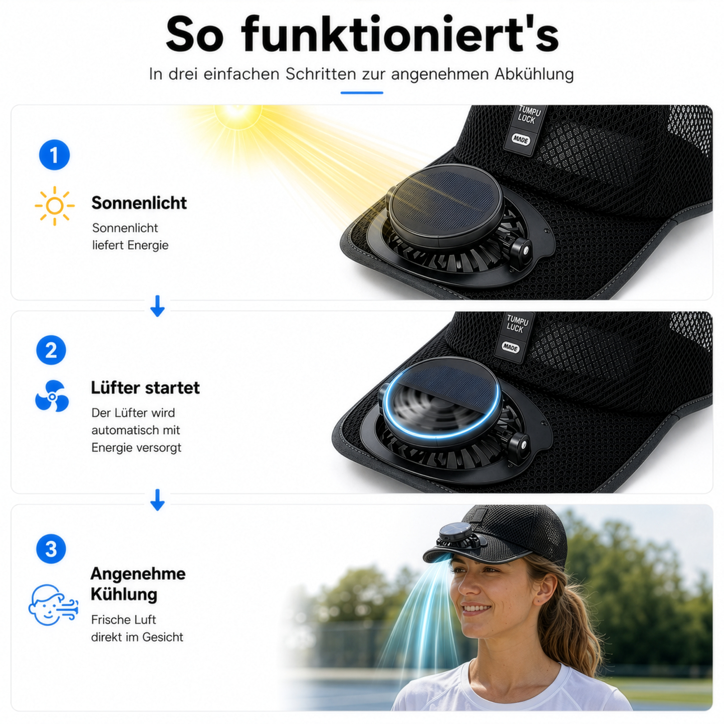 Solar-Kappe mit Ventilator